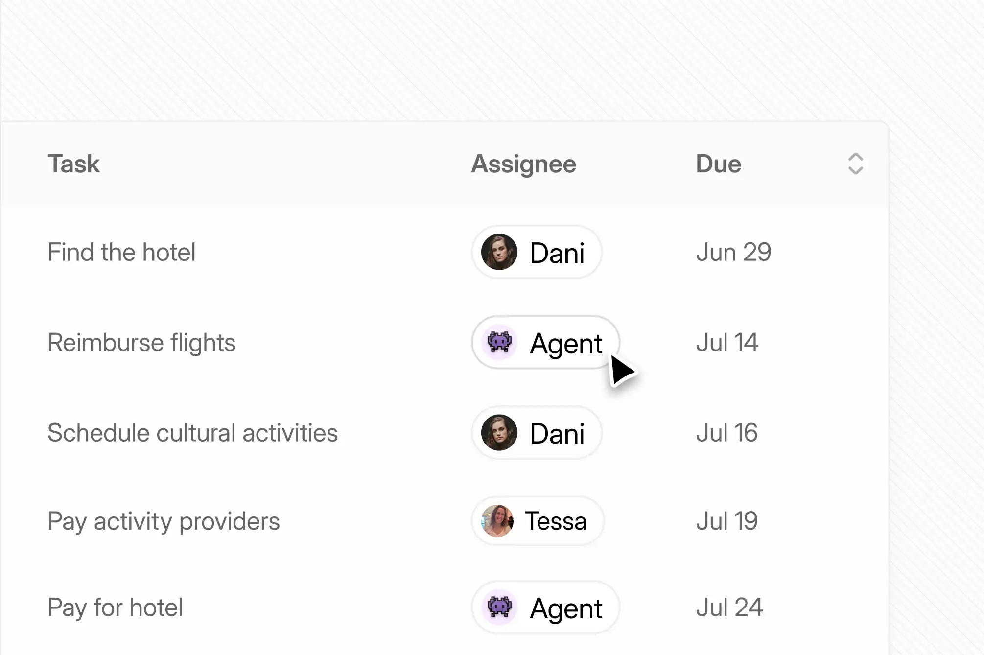 Pass off mundane, repetitive tasks to your team's event agent.